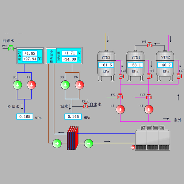 江西专业的低氘水技术公司