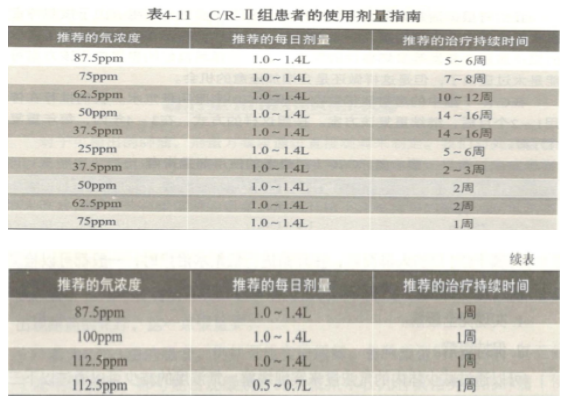 黑龙江低氘水